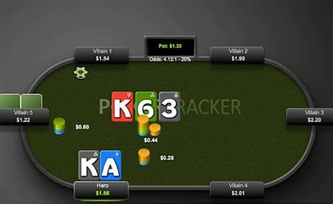 21 Texas Holdem Tips the Pros Don't Want You to Know | BlackRain79 ...