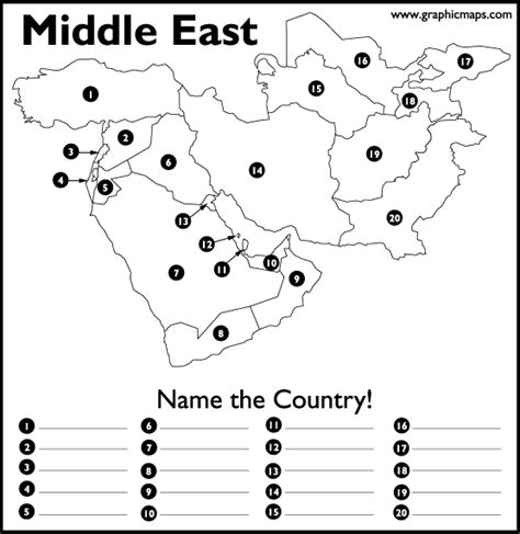 Middle Eastern countries Quiz - By hkw5