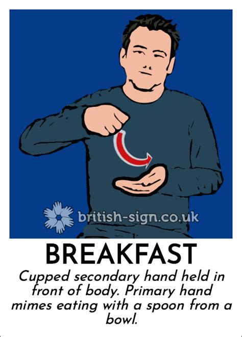 Breakfast in British Sign Language (BSL)