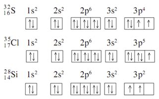 Tungsten Orbital Diagram