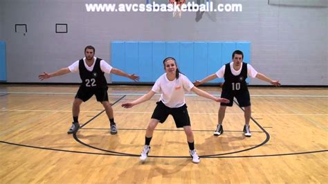 Foot Fire Defensive Drill Example for Youth Basketball - YouTube