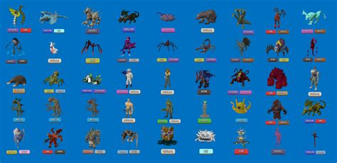 I gave every OSRS boss Pokemon types! : r/2007scape