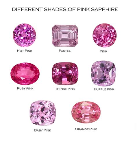 Wholesale pink sapphire for rings, pendants and earrings