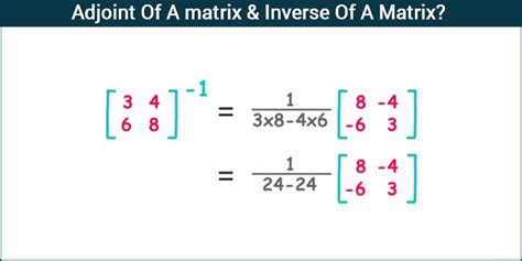 Adjoint Of A Matrix Inverse Of A Matrix Byju S Mathematics 54752 | Hot ...