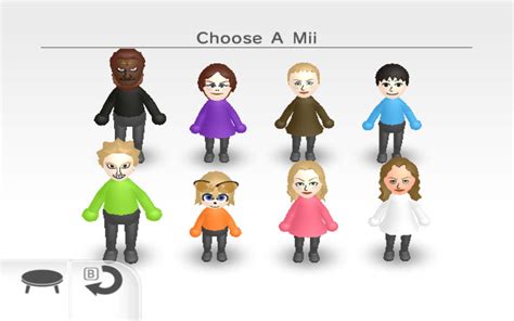 WII NO MA MII CHARACTERS by SOGODOSE on DeviantArt