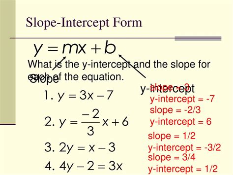 PPT - 5.2 Slope-Intercept Form PowerPoint Presentation, free download ...