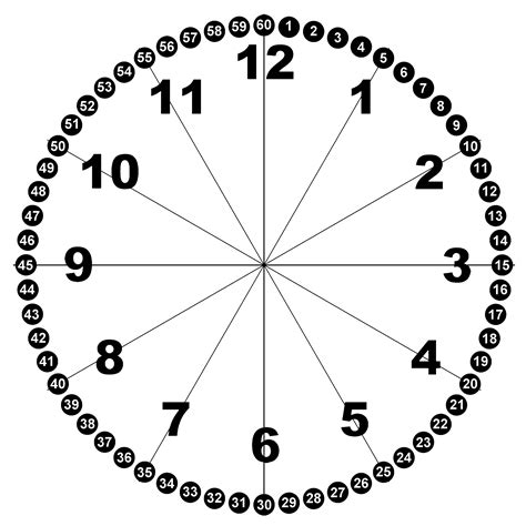 Printable Blank Clock Face - ClipArt Best