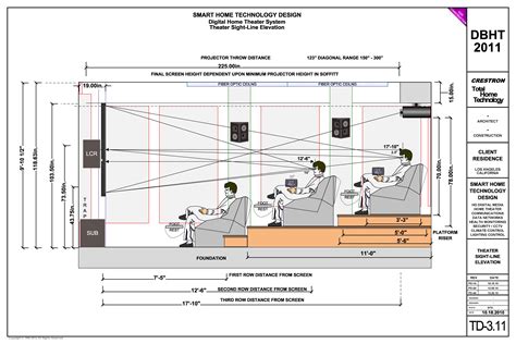 Home Theater Design Plans - home theater room design plans , home ...