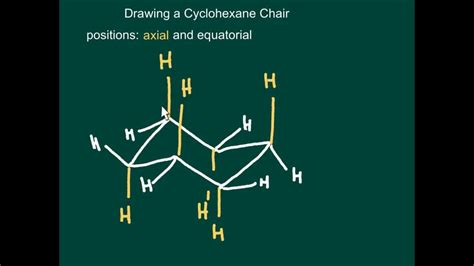 How to Draw Cyclohexane Chair Conformation - Part 2 (Drawing a chair ...