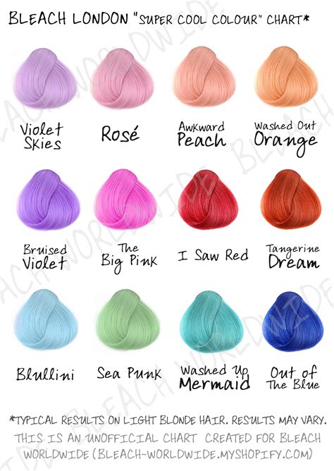 De 25+ bedste idéer inden for Hair dye color chart på Pinterest | Hår ...