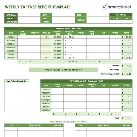 Personal Weekly Budget Template | ExcelTemplate