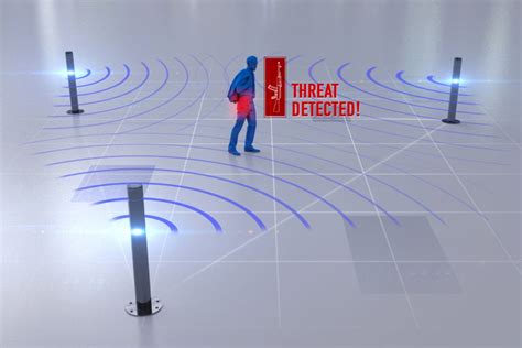 New waves in weapons detection systems - Blue LineBlue Line