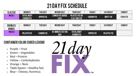 21 day fix measurements body - Google Search | 21 day fix schedule, 21 ...