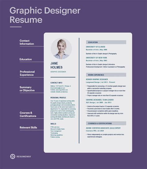 Graphic Designer Resume Examples & Templates for 2024