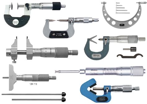 Micrometer Types - MechanicsTips