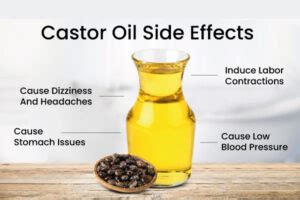 Castor Oil Benefits, Nutrition & Side Effects