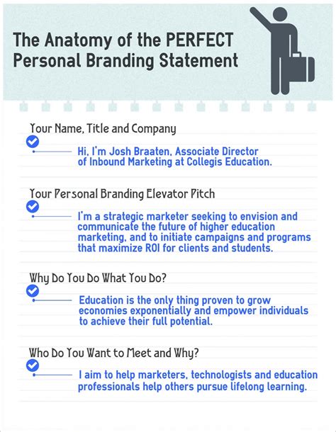 The Anatomy of a Personal Branding Statement [Infographic] - Big ...