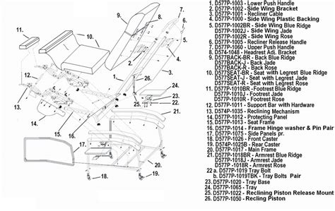 What are the main recliner chart parts? [Diagram included] - ReclinerAdvice