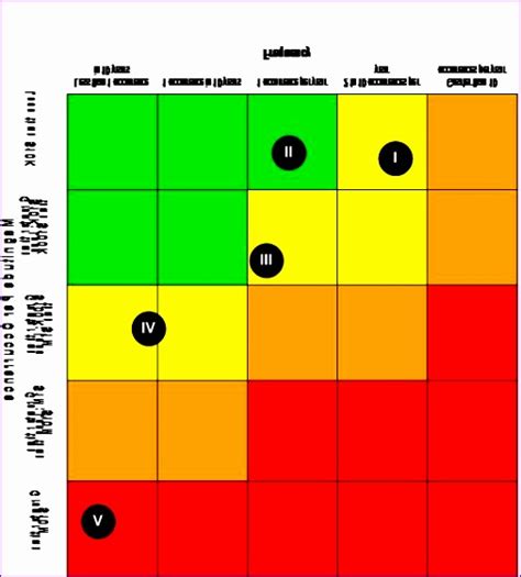 Free Excel Heat Map Template Of 10 Heat Map Template Excel - Riset