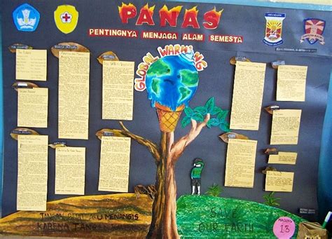 Desain Mading Keren - 48+ Koleksi Gambar