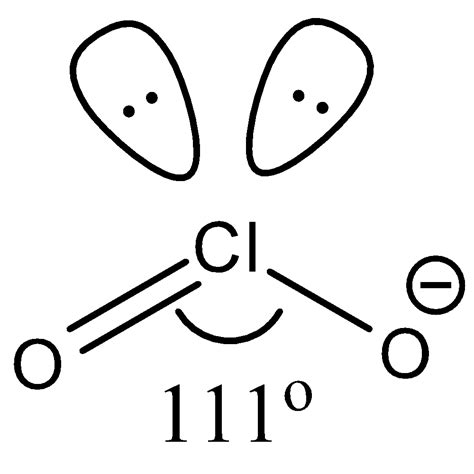 Clo2 Ion