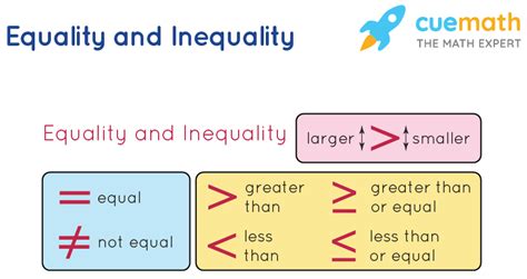 Inequality Calculator - Examples, Online Inequality Calculator