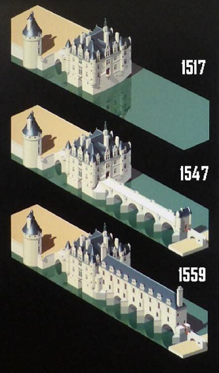 Chateau de Chenonceau in the Loire Valley | spanning the river Cher