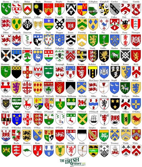 Best 25+ Coat of arms ideas on Pinterest | Family crest, History and ...