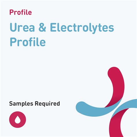 Medical Diagnosis - Urea & Electrolytes Profile