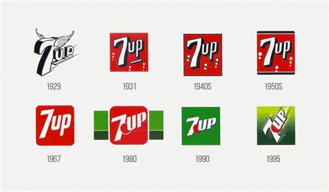 7UP Logo Meaning – History and Evolution | TURBOLOGO blog