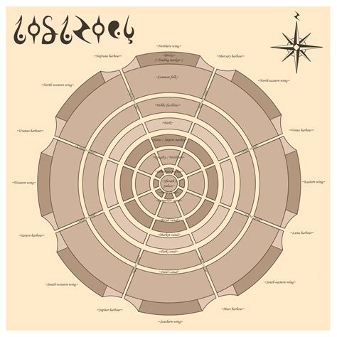 Plato Map Of Atlantis