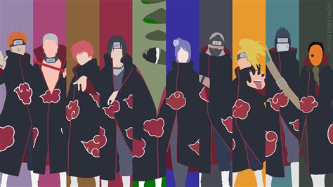 Akatsuki Naruto Laptop Wallpapers - Top Free Akatsuki Naruto Laptop ...