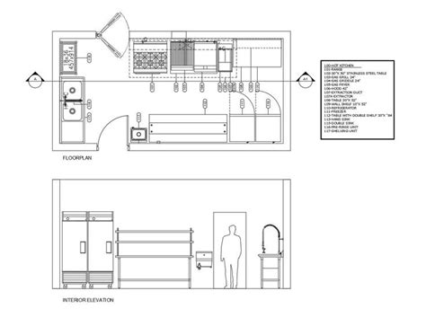 Commercial Kitchen Floor Plan with Oven and Sink