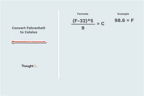 What Is 180 Centigrade In Fahrenheit