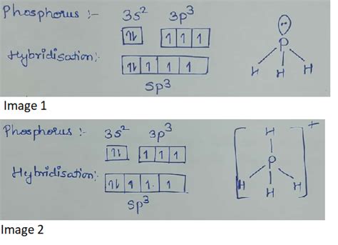 What is the hybridization of central atom in following? PH3, PH4^