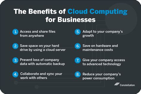 How Small Businesses Benefit from Cloud Computing | Constellation