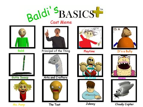 Baldi's Basics Plus Cast Meme Example by s11607272 on DeviantArt