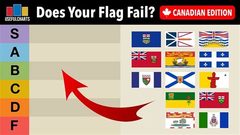 Does Your Flag Fail? CANADIAN Edition - YouTube