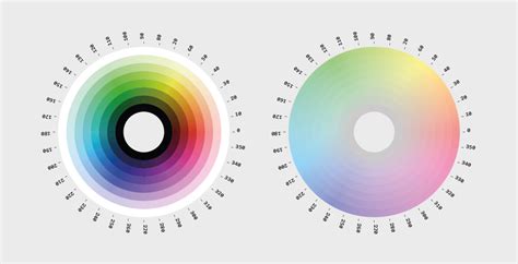 HSL Color Wheel — Python for designers