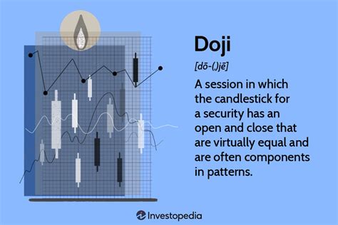 What Is A Doji Candle Pattern, And What Does It Tell You?, 50% OFF