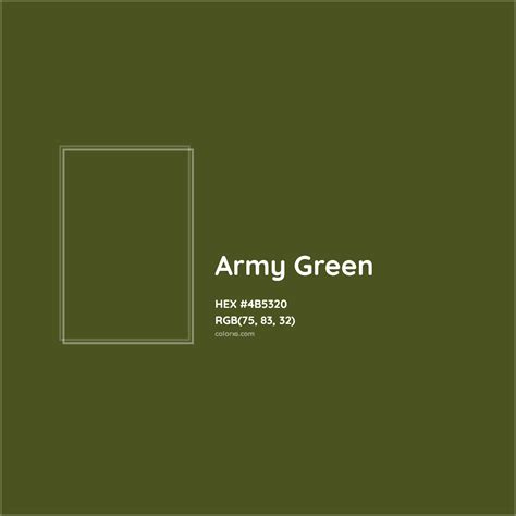 Color Green Army: Exploring Military Camouflage