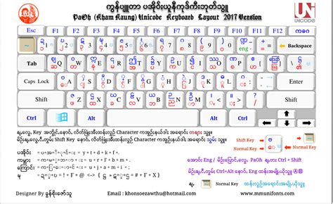 PaOh Keyboard For Windows - Myanmar Unicode Support