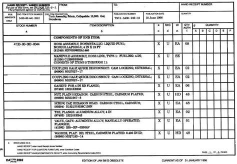 Exclusive Army Hand Receipt Template Simple