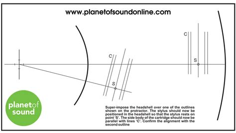 Fajarv: Printable Protractor Image For Printing