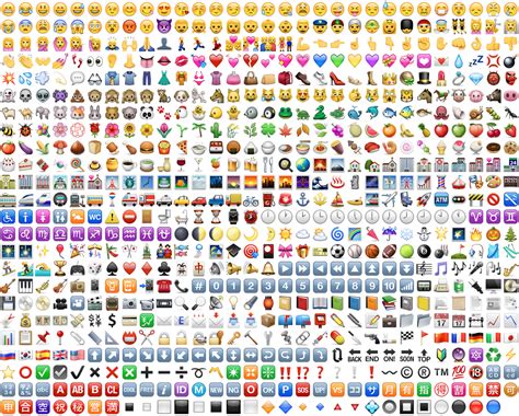 UTR #51: Unicode Emoji