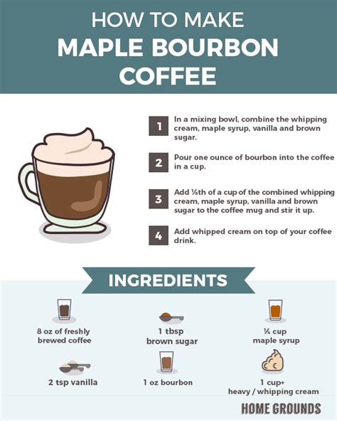 Coffee Cocktails: 20 Amazing Alcoholic Coffee Drink Recipes