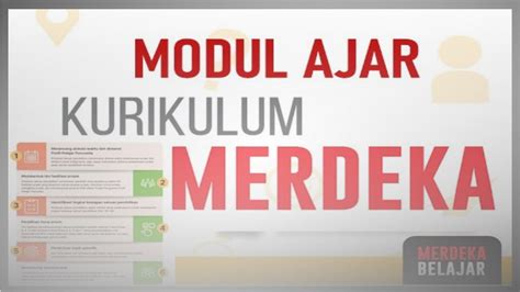 Unduh Contoh Modul Ajar Sejarah Indonesia SMA pada Kurikulum Merdeka ...