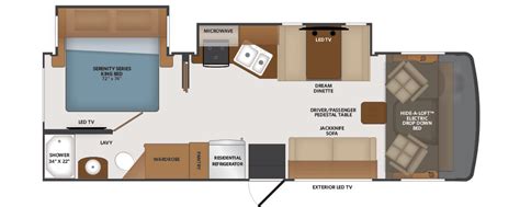 Fleetwood Flair Motorhome Floor Plans | Viewfloor.co