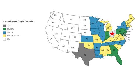 Trucking Regions Map