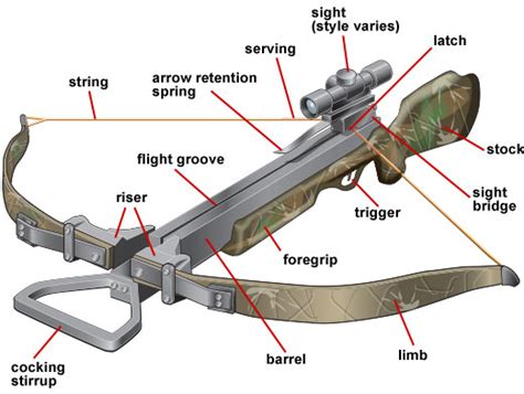 Barnett Crossbow Parts Diagram